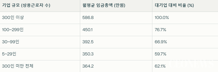 [박수남의 폴리코노미 19] 